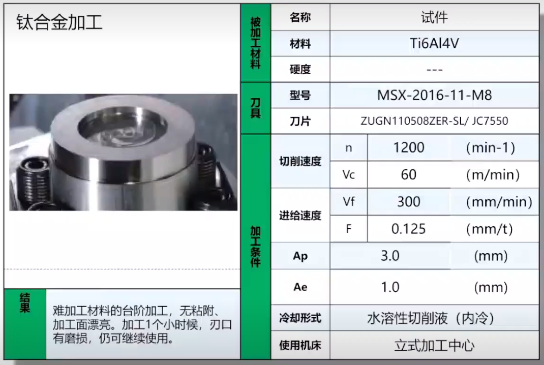 捷瑞特平板銑邊機(jī)，在鈦合金行業(yè)應(yīng)用